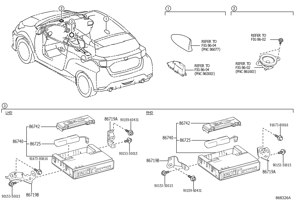 Battery, Mobilephone