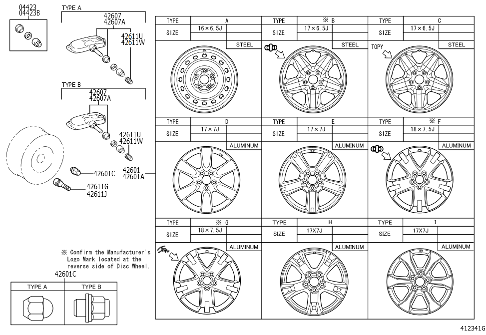 Wheel, Disc