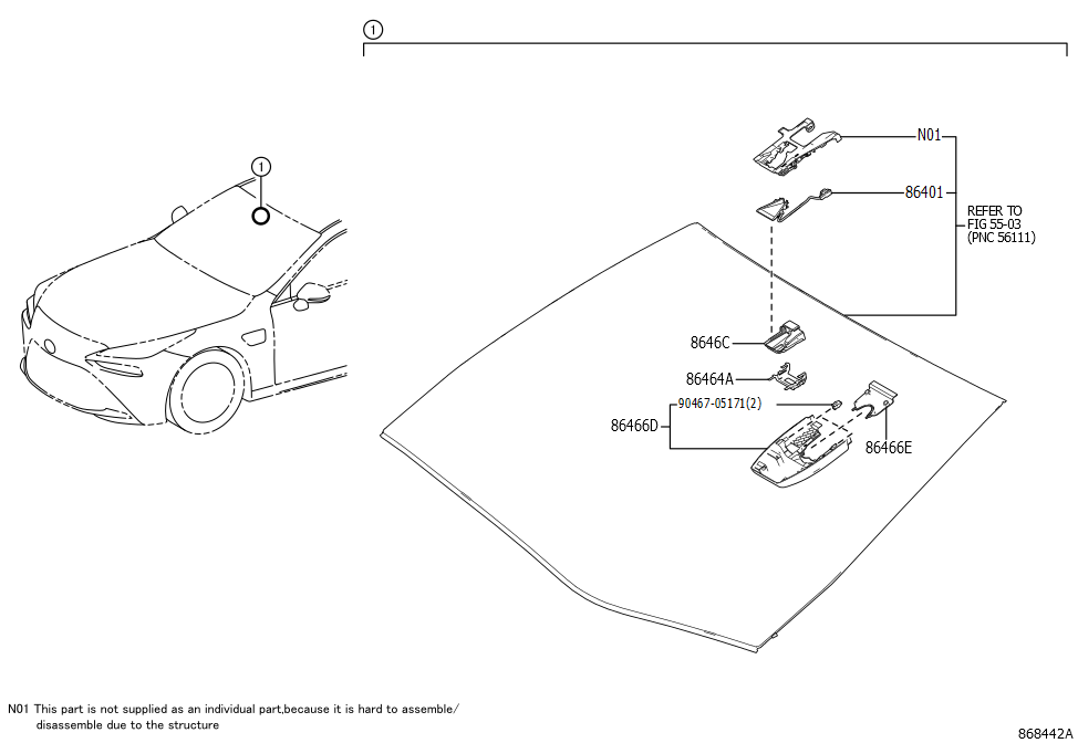 Camera, Forward Recognition