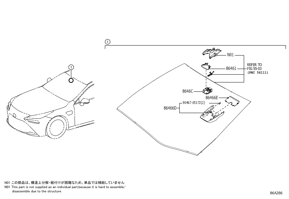 Camera, Forward Recognition