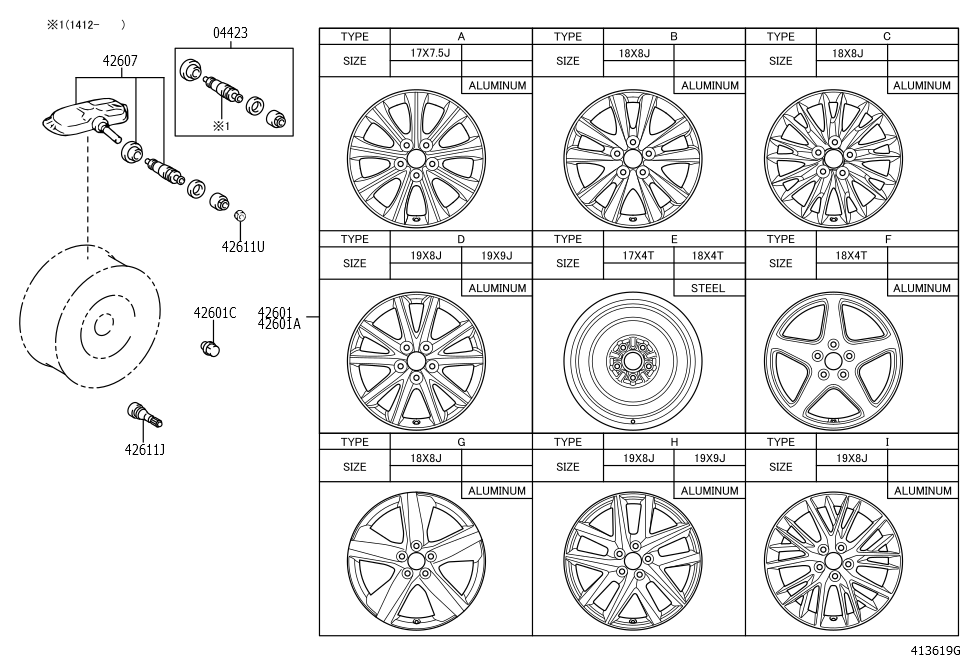Tire Pressure Monitoring System (TPMS) Sensor