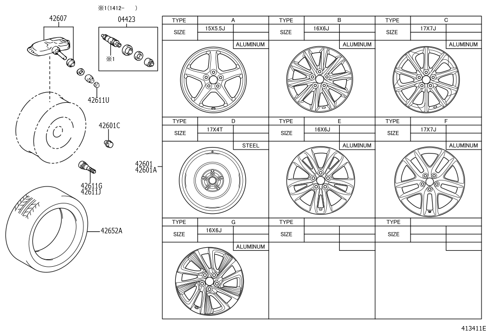 Tire Pressure Monitoring System (TPMS) Sensor