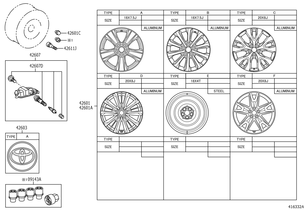 Wheel, Disc